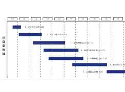 里程碑夜里尔内部沟通，社区盾赛前刷纪录，压力陡增，资深球员宣示担当