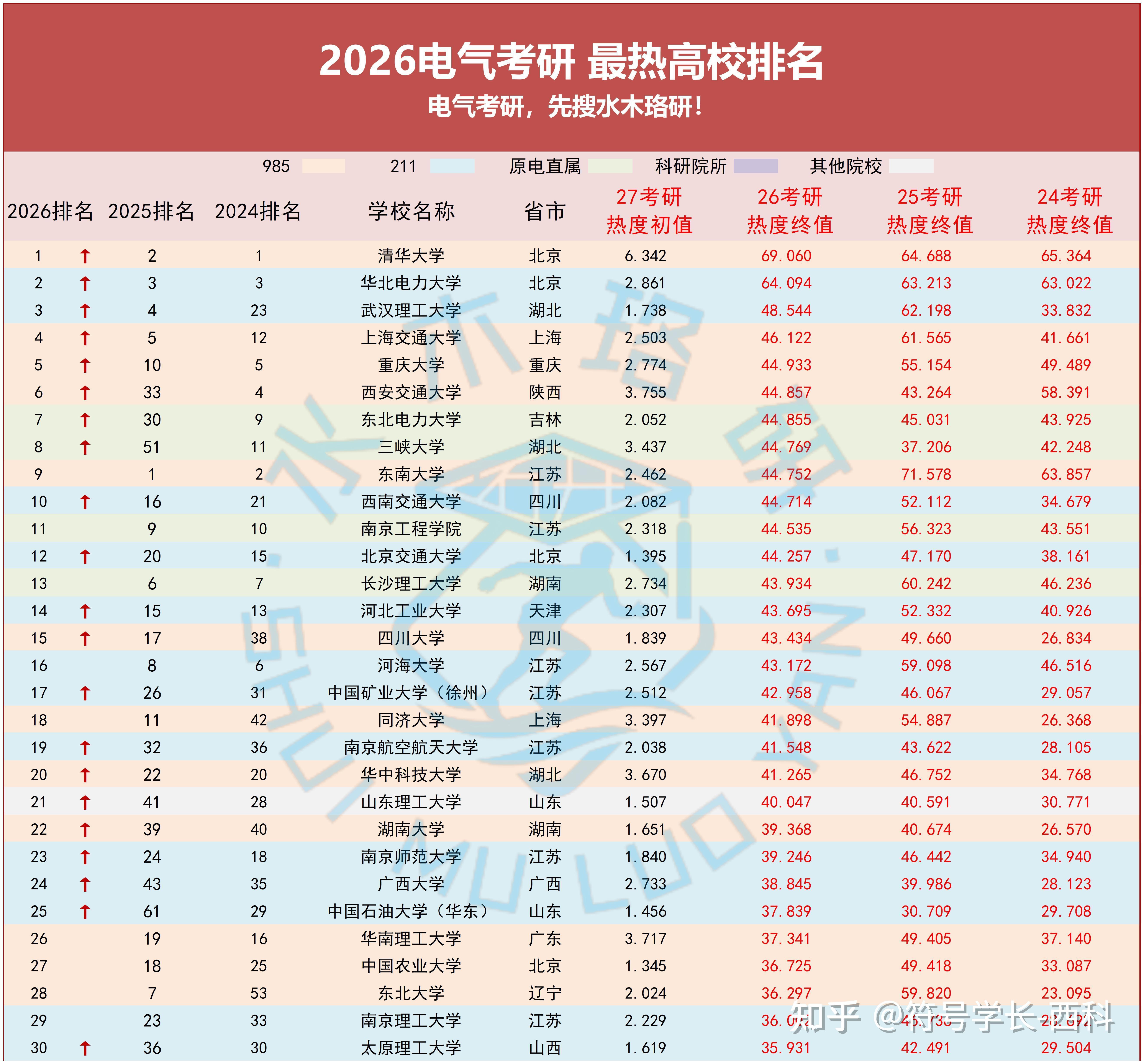 九游娱乐-赛地聚焦：CBA常规赛今晚热度飙升；门兴格拉德巴赫迎来里程碑；更衣室稳定；细节决定成败(178直播老徐说球)