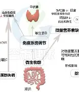 九游娱乐-包含?G珓囖k€]爙+嵣酘'瀉D摪麔	的词条